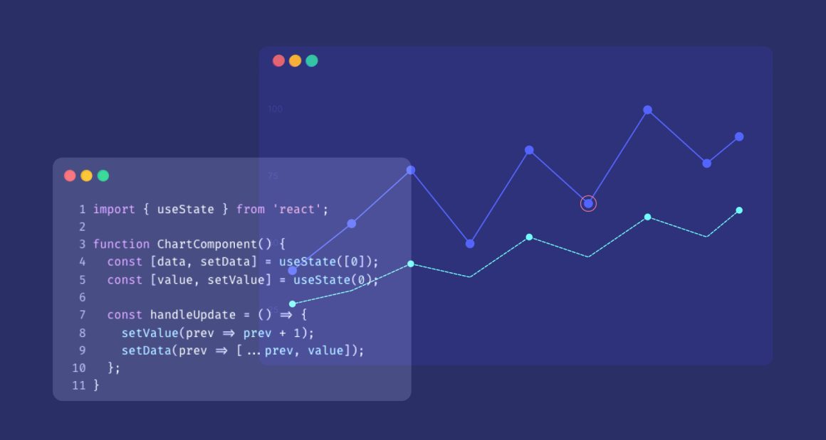 Dynamic Charts in React using useState with @highcharts/react