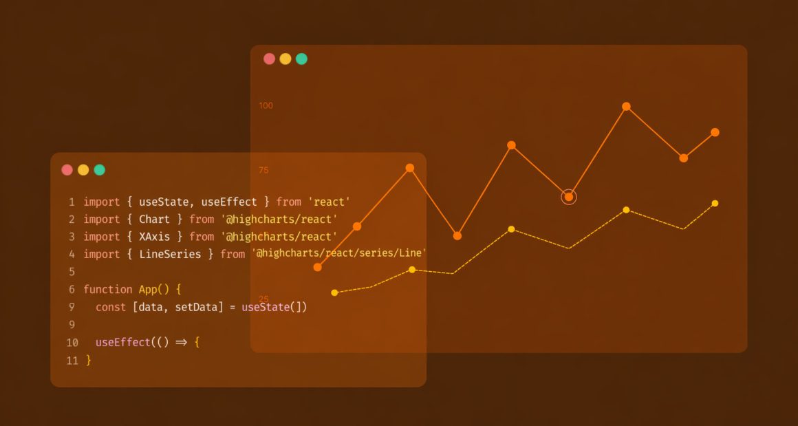 Fetching Real Data for Highcharts in React using useEffect