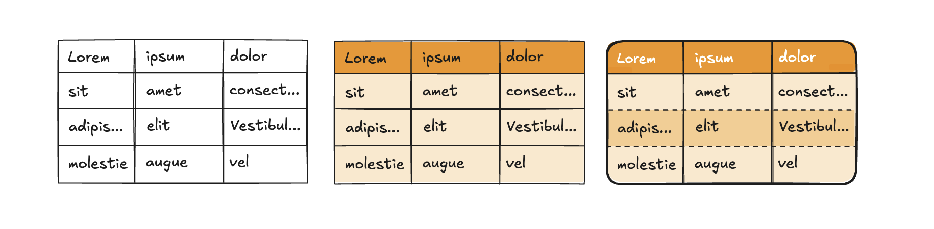 An illustration showing theming concept